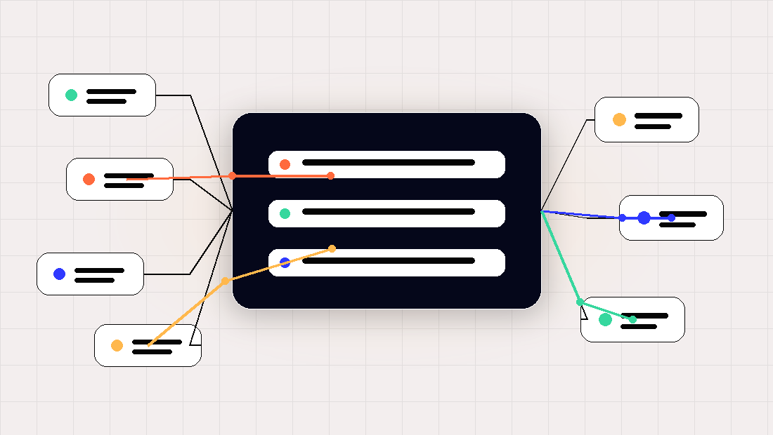 Abstract operating loop diagram showing employee expertise flowing into reusable public content